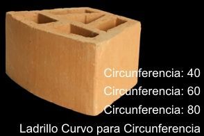 Complementos