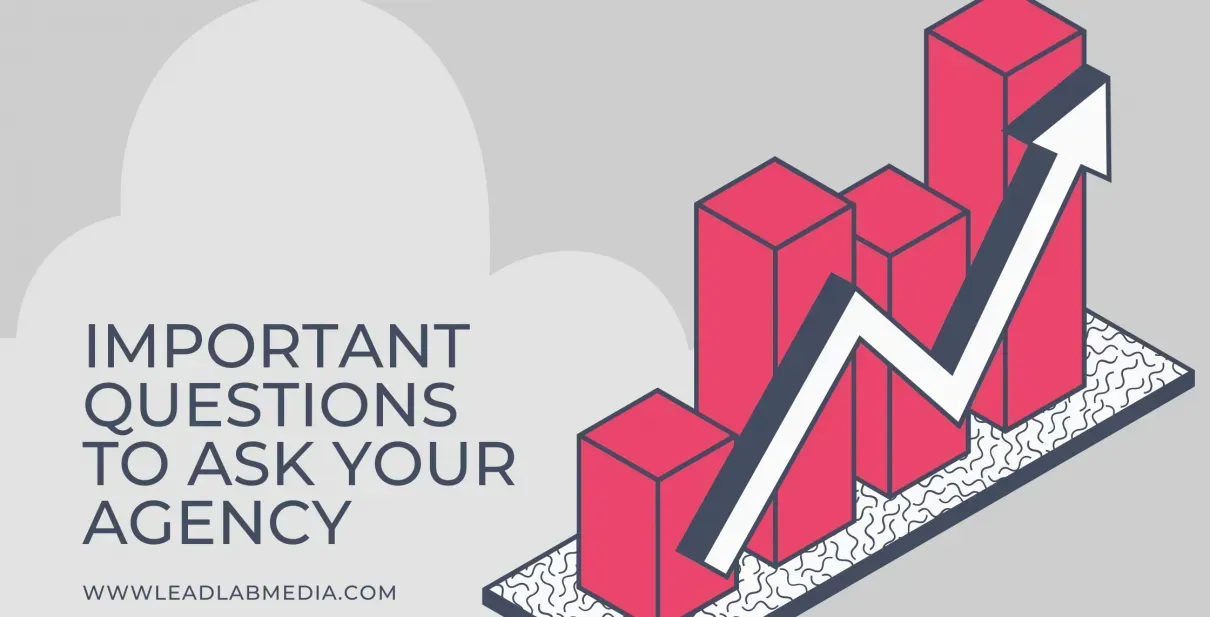 A graph with an arrow pointing up and the words important questions to ask your agency.