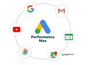 A google performance max logo with icons around it
