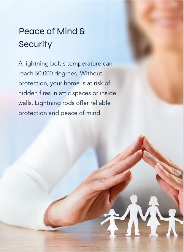 Hands forming a protective roof over paper family figures beside “Peace of Mind & Security” text.