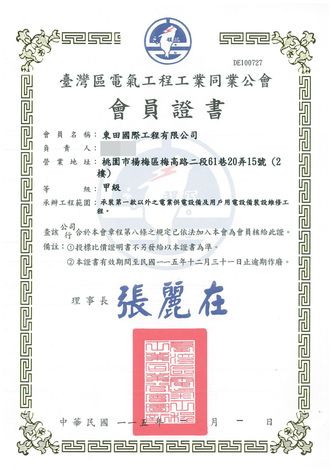 東田國際,太陽能領導品牌,節能,太陽能,綠電,太陽能發電,綠能,一站式整合服務,被動收入,屋頂出租,免費建置太陽能,太陽光電,再生能源,太陽能遮陽棚,太陽能隔熱棚,太陽能屋頂,碳權
