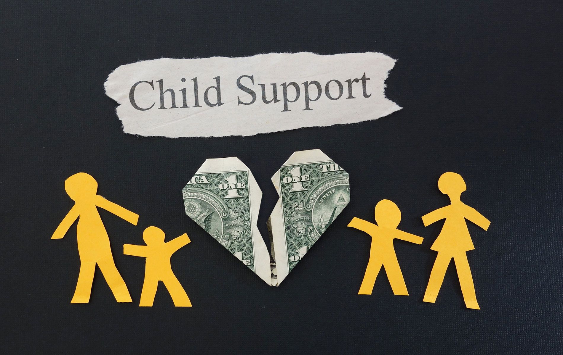 The word child support is on a piece of paper