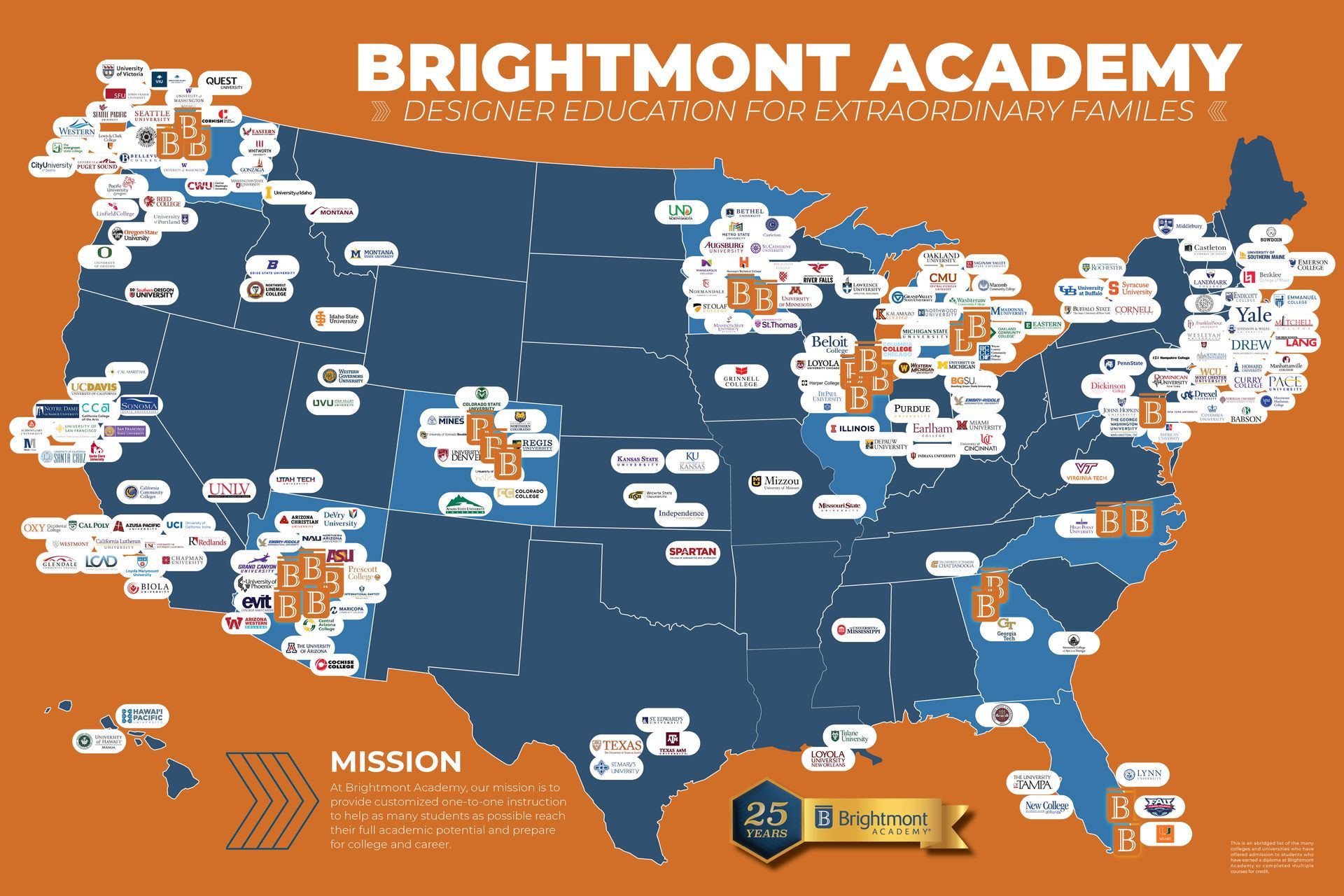 Brightmont Academy College Acceptances