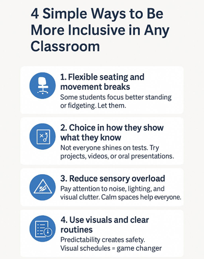 An infographic on 4 ways to be more inclusive in a classroom