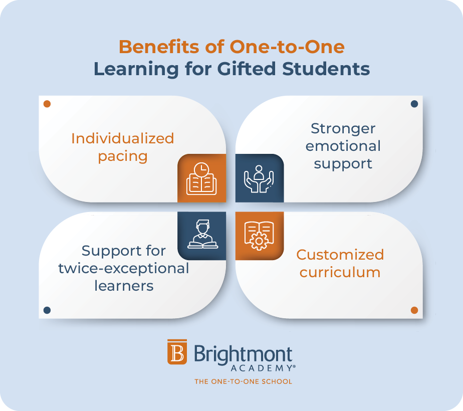 The benefits of one-to-one learning for gifted students, listed below.