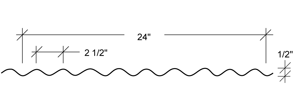 Wavy line diagram with 24