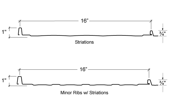 Technical diagram of stair nosing profiles labeled 16