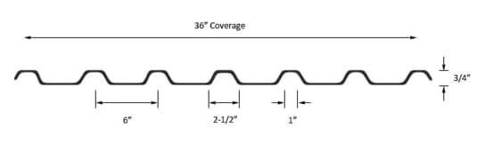 Scalloped measuring diagram showing 100% coverage, with labeled widths and a 1/2