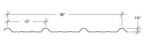 Technical dimension sketch of a corrugated sheet, marked 36