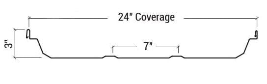 Cross-section diagram of a roof panel showing 24-inch coverage and 7-inch width.