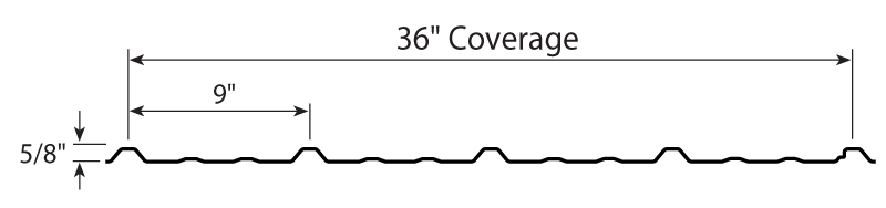 Diagram of corrugated panel with 36' coverage, 9
