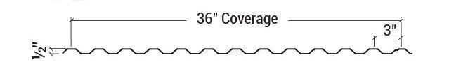 Corrugated sheet diagram labeled “36” coverage” with a 3