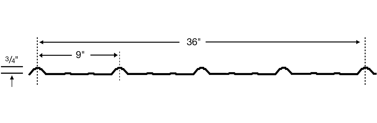 Technical line drawing of a wavy profile with dimension labels 36 and 3/8 inches.