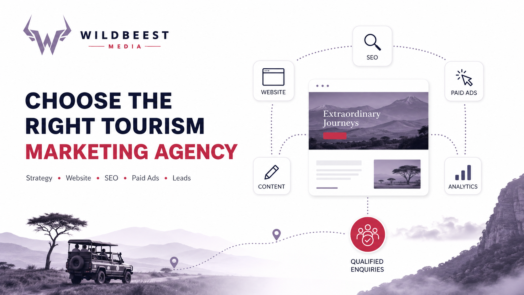 WildBeest tourism marketing agency webpage mockup with purple mountains and bold headline text