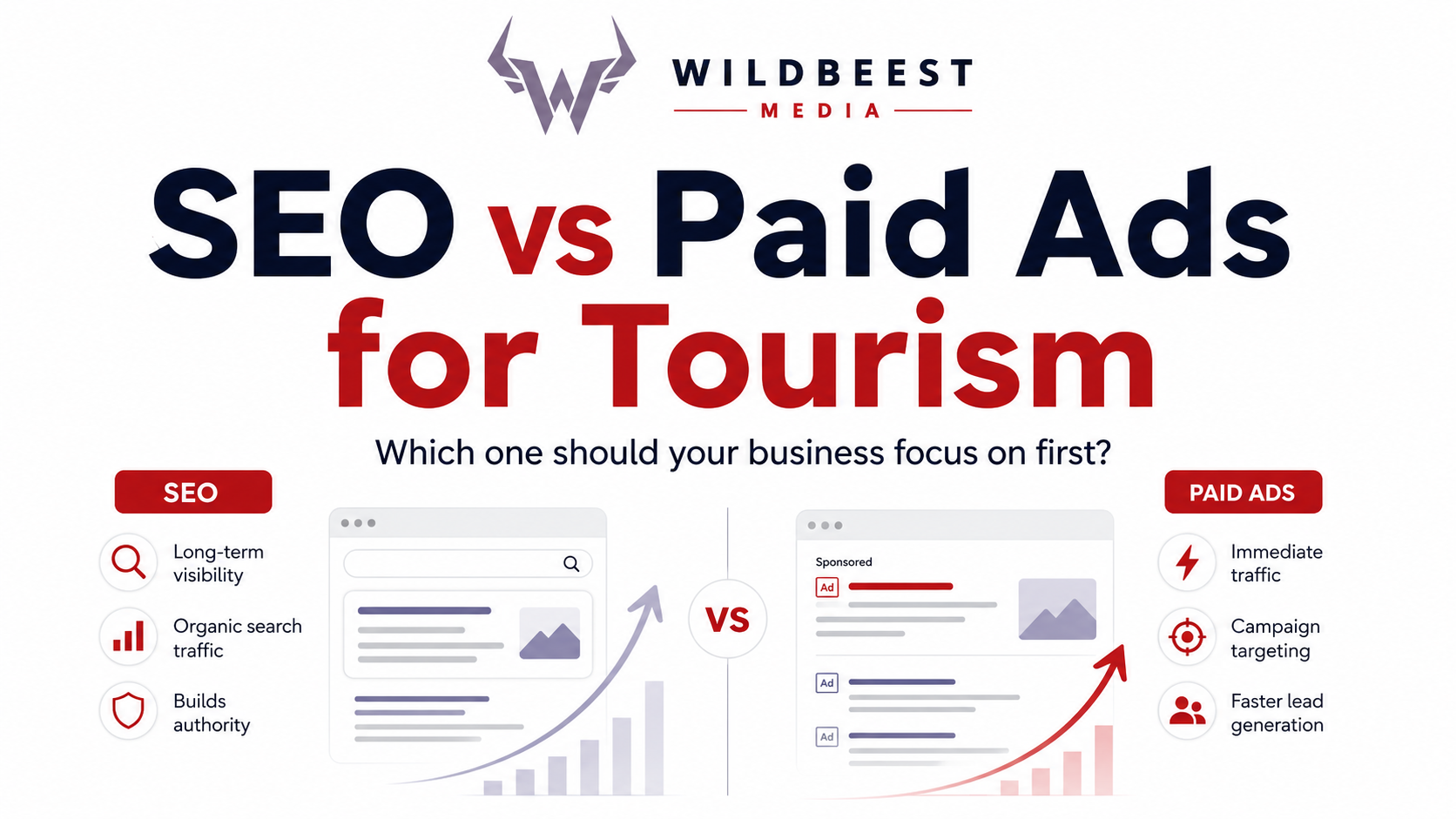 Tourism booking strategy