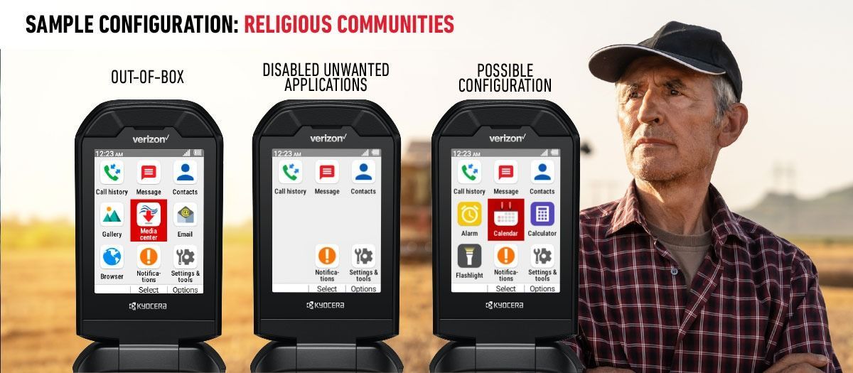 kyocera mobile phones for agriculture