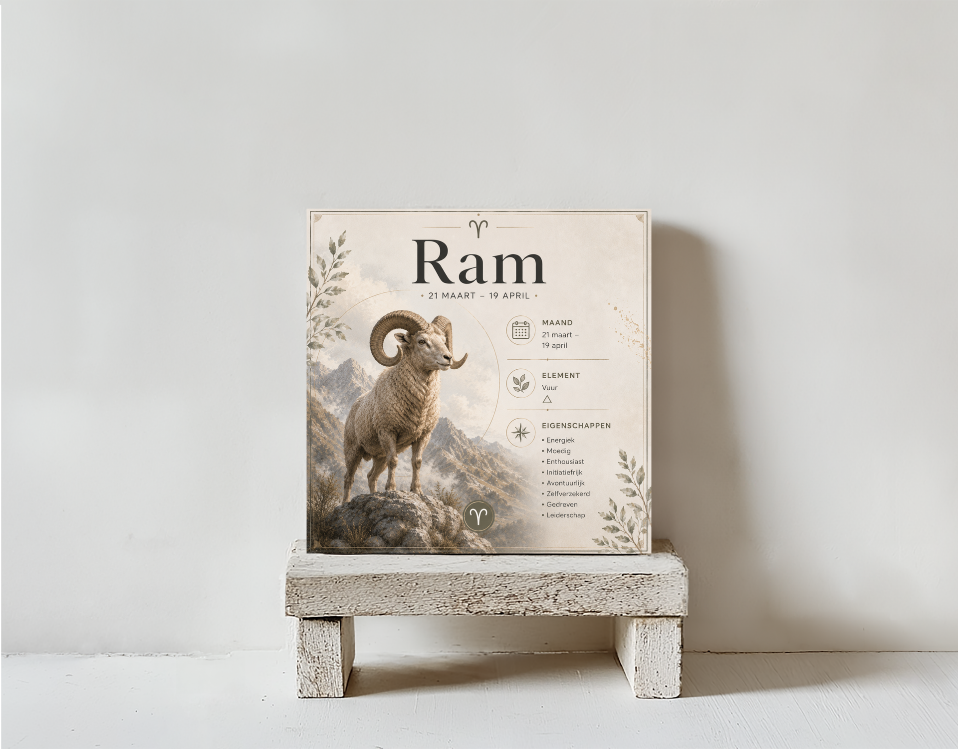 Sterrenbeeld Ram