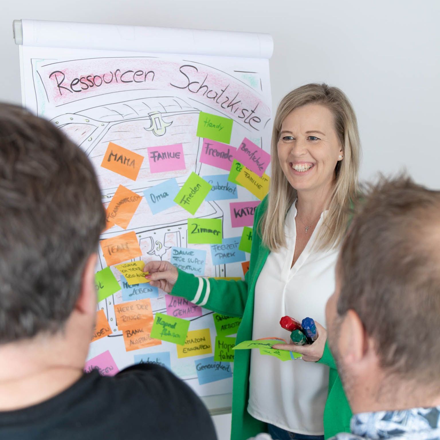 Judith Engleitner Flipchart