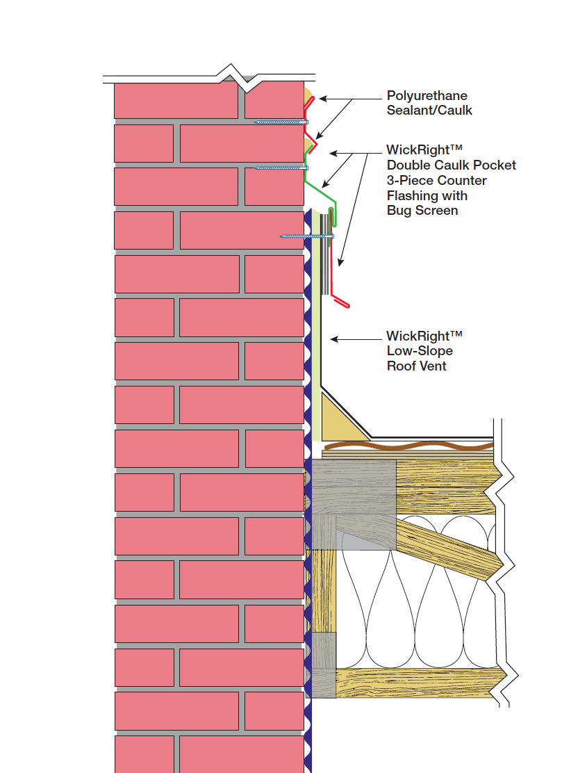 Illustration WickRight Roof Vent Double Caulk Pocket on top