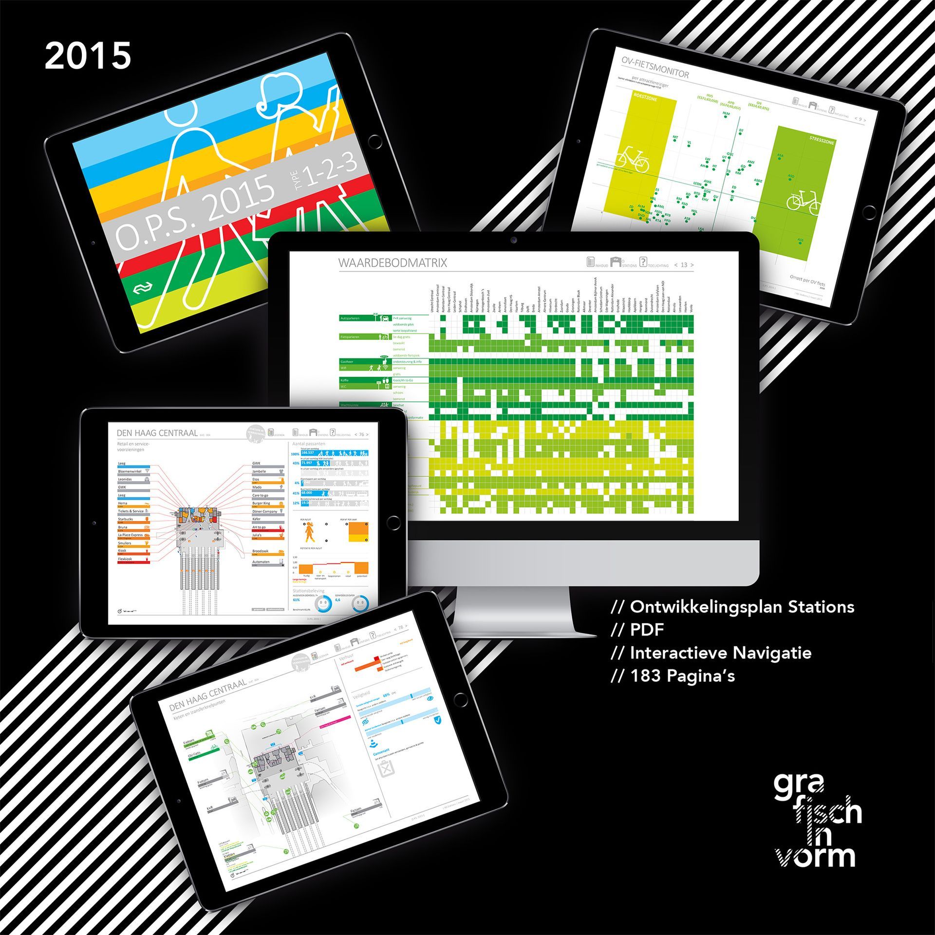 Infographic uit 2015, weergegeven op meerdere apparaten, met verschillende diagrammen en grafieken in de kleuren groen, wit en oranje op een zwarte achtergrond.