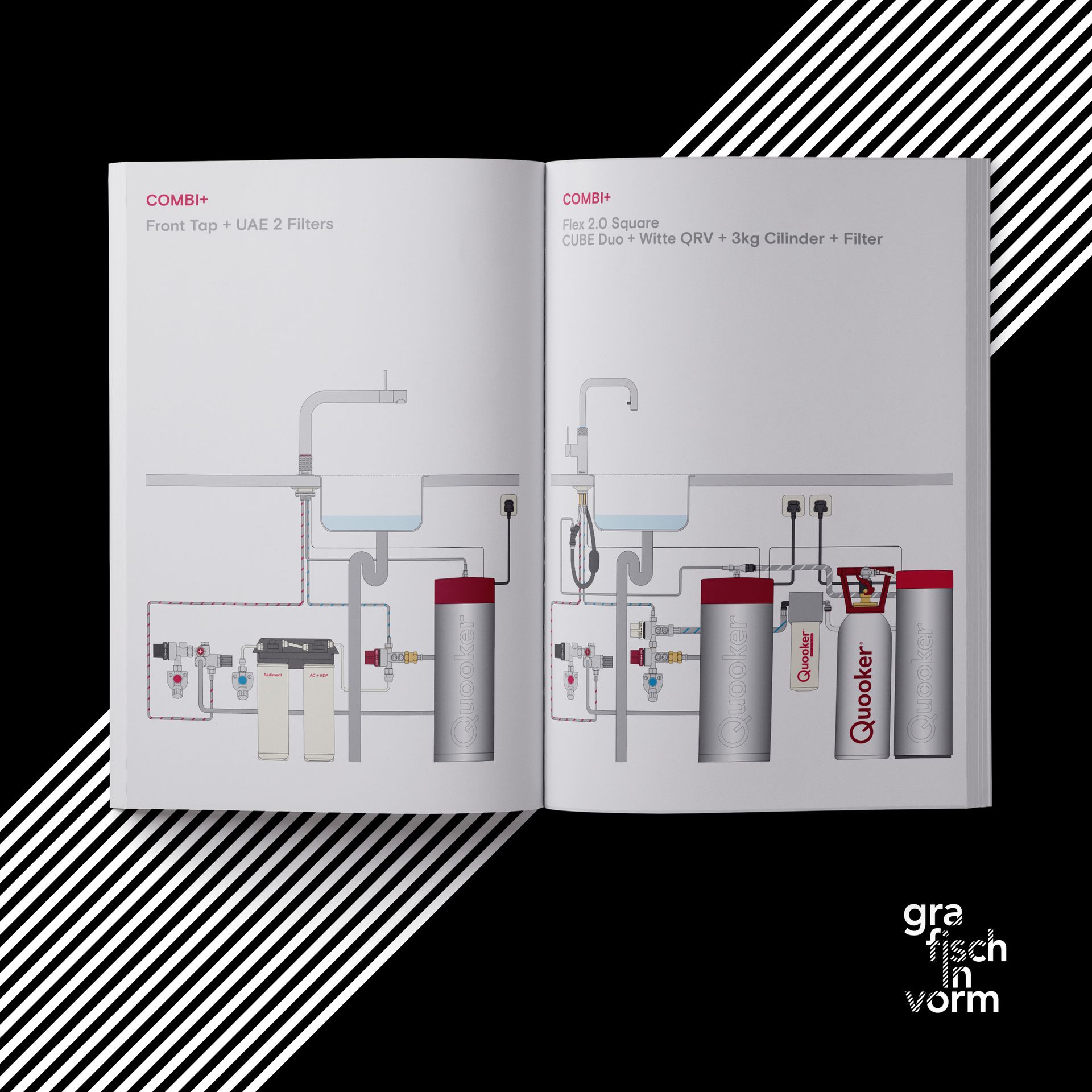 Diagrammen van watersystemen op een open boek, met rode cilinders en leidingen.