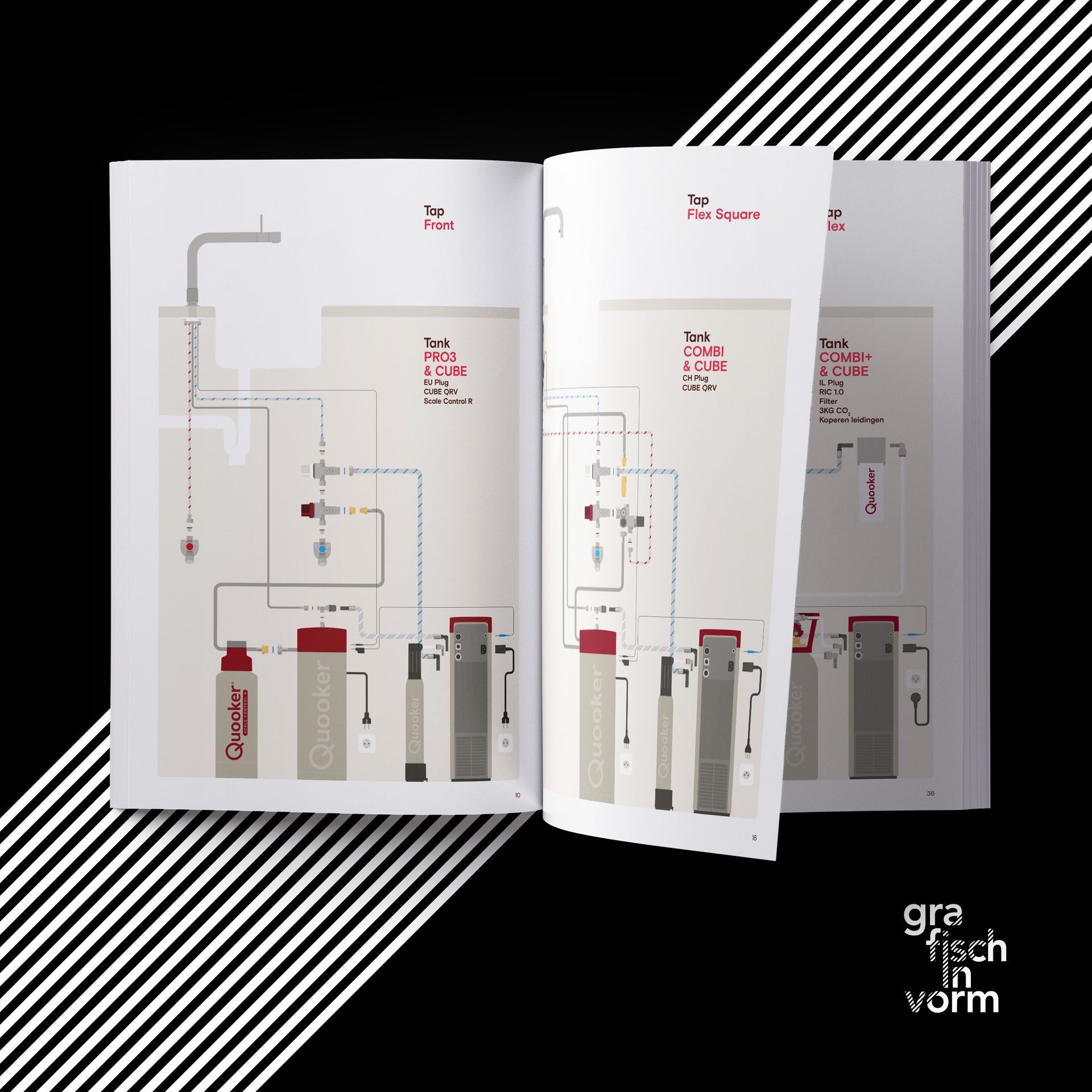 Open boek met architectuurdiagrammen in rood en grijs, die de pagina's gedeeltelijk bedekken. Zwart-wit gestreepte achtergrond.