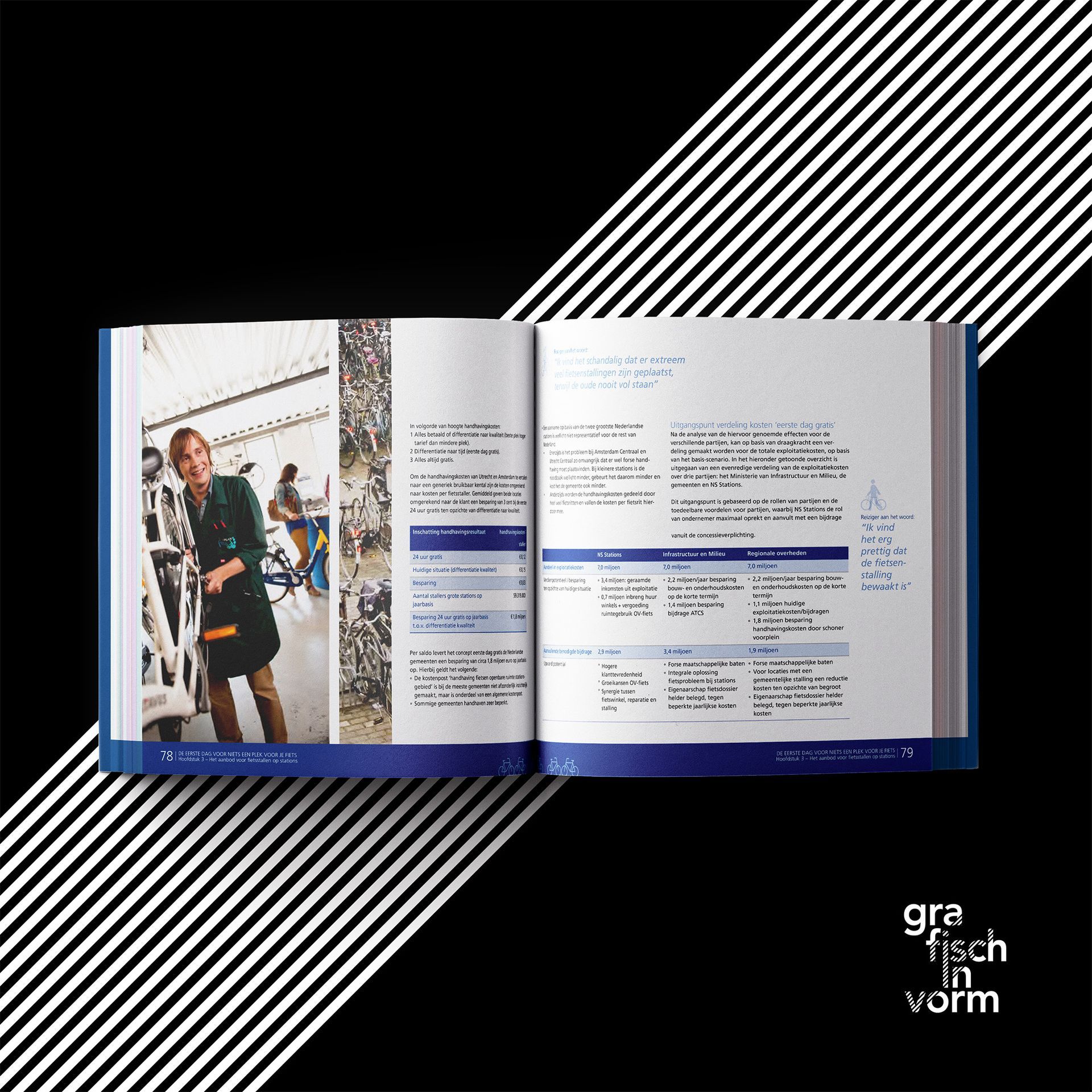 Open boek: vrouw in een winkel links, gedetailleerde tekst met tabellen rechts. Kleuren blauw en wit.