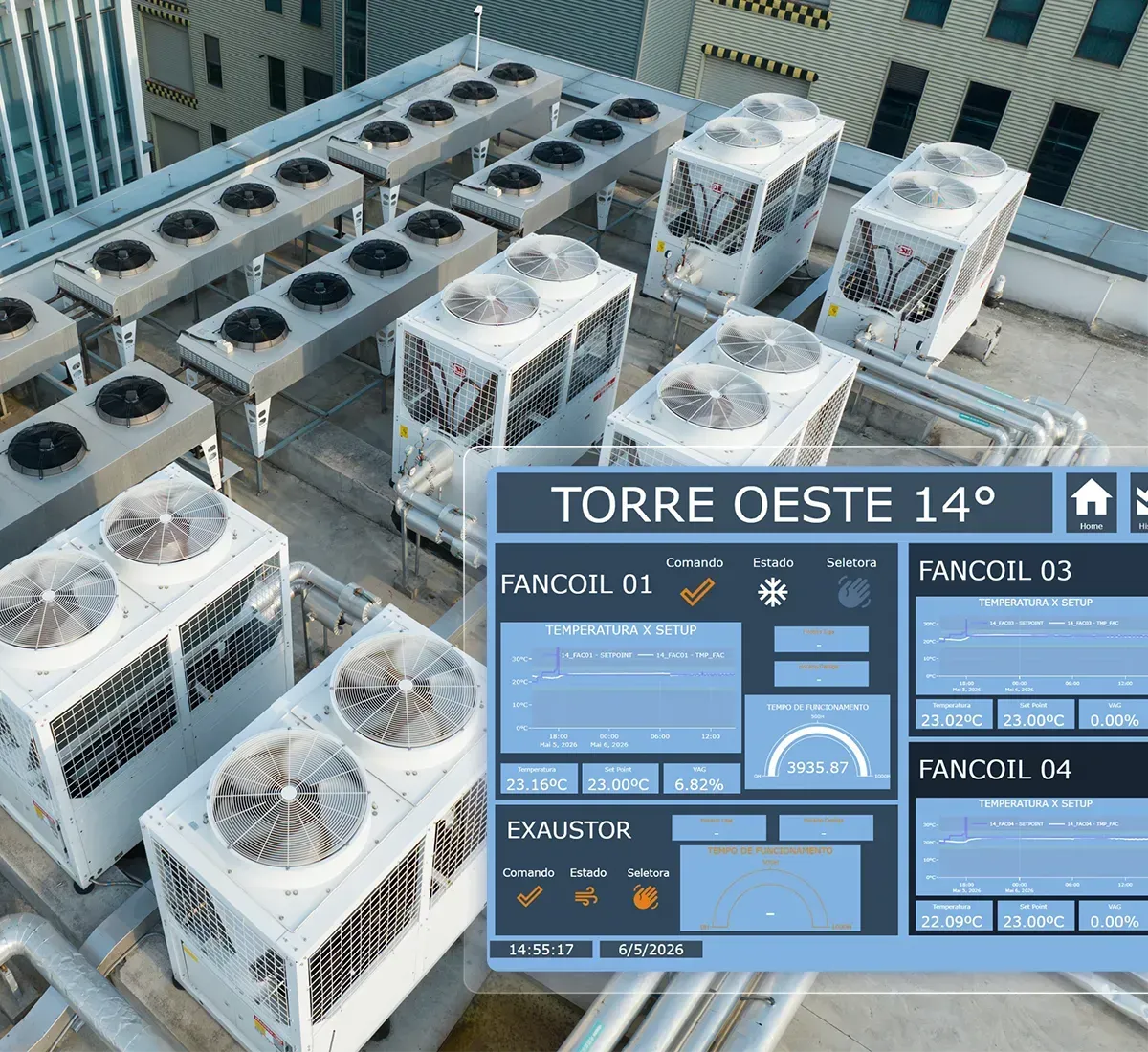 Automação de HVAC com controle total e eficiência energética