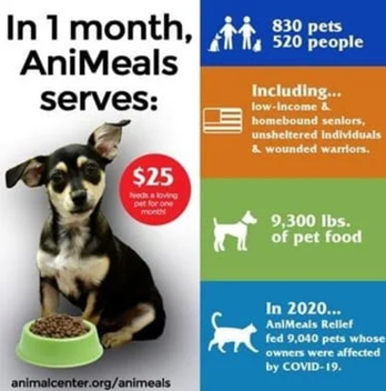 ANIMEALS