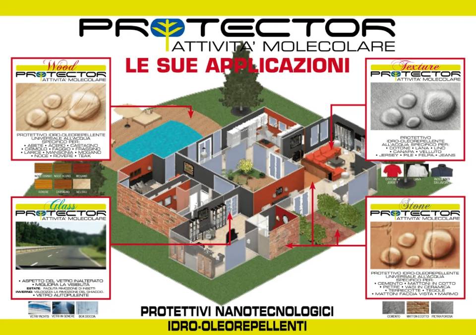 Locandina vernici