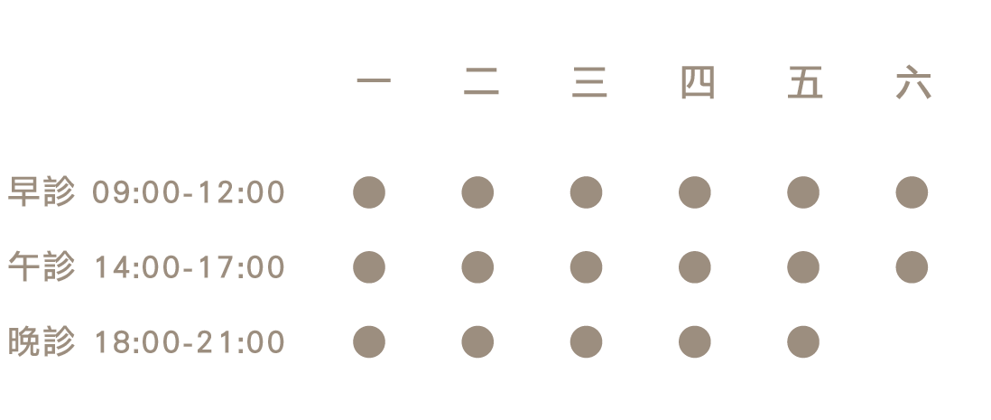 帶有漢字和圓圈的醫生辦公室時間表。