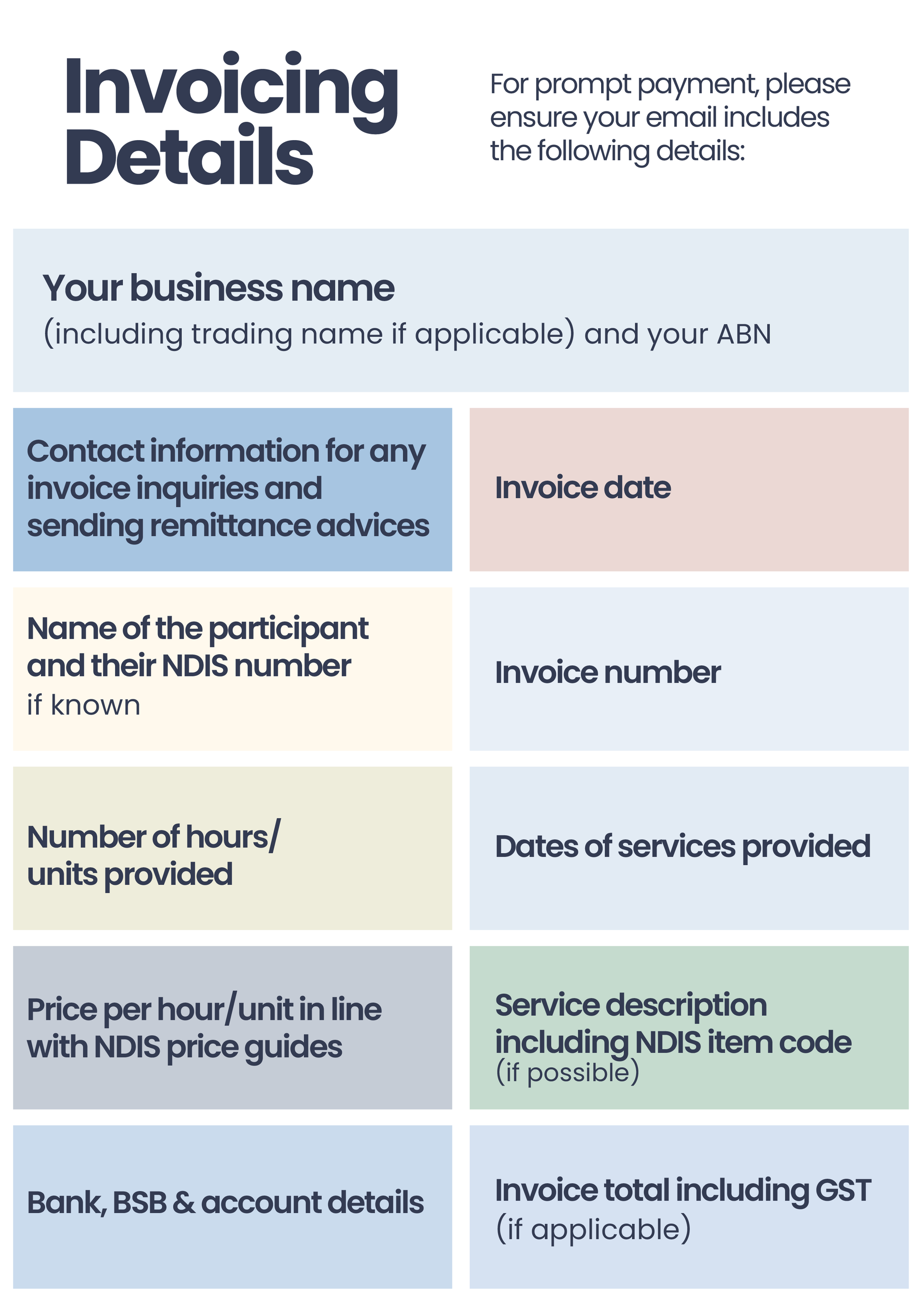 invoicing details sample