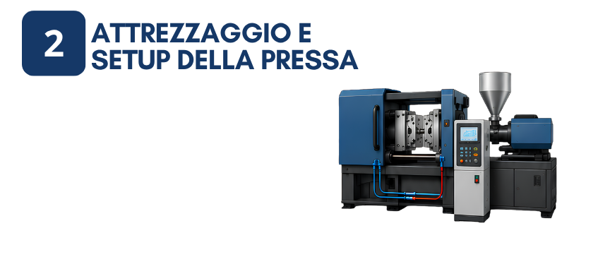 Attrezzaggio e setup della pressa