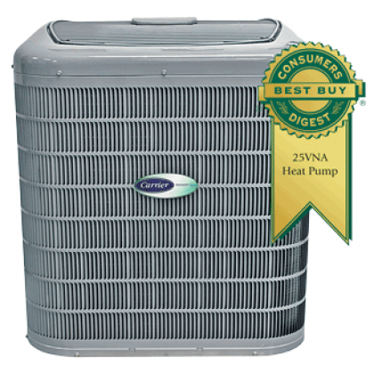 Gray Carrier heat pump unit with green “Best Buy” Consumer’s Digest award ribbon.