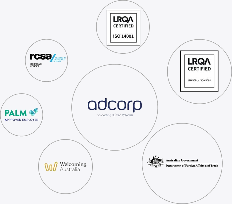 A group of logos in circles on a white background.