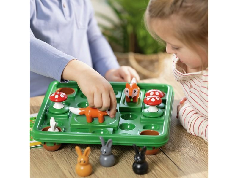 Investerennaargroei