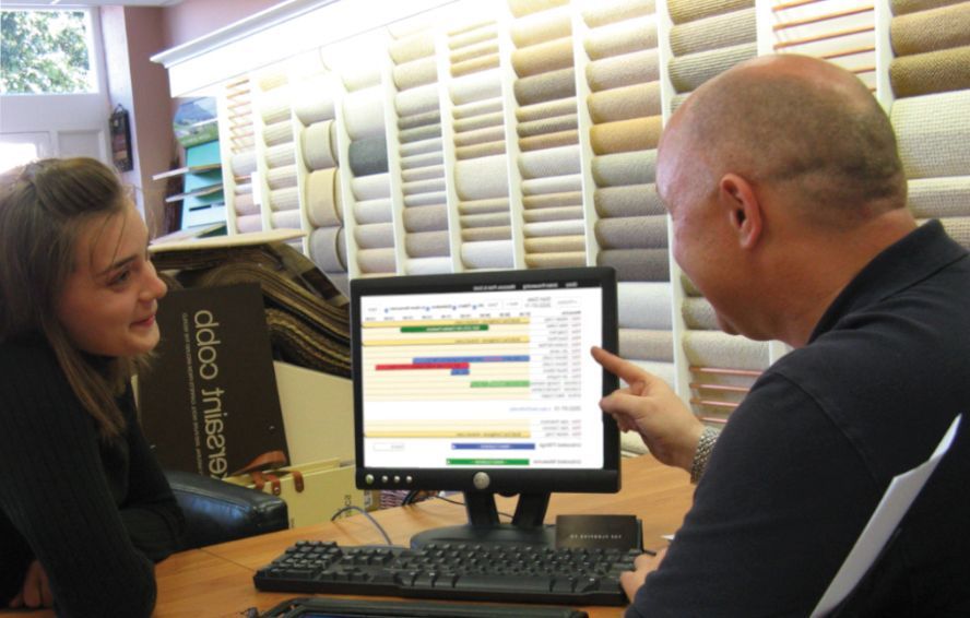 Smart Display by MasterPiece Systems Ltd