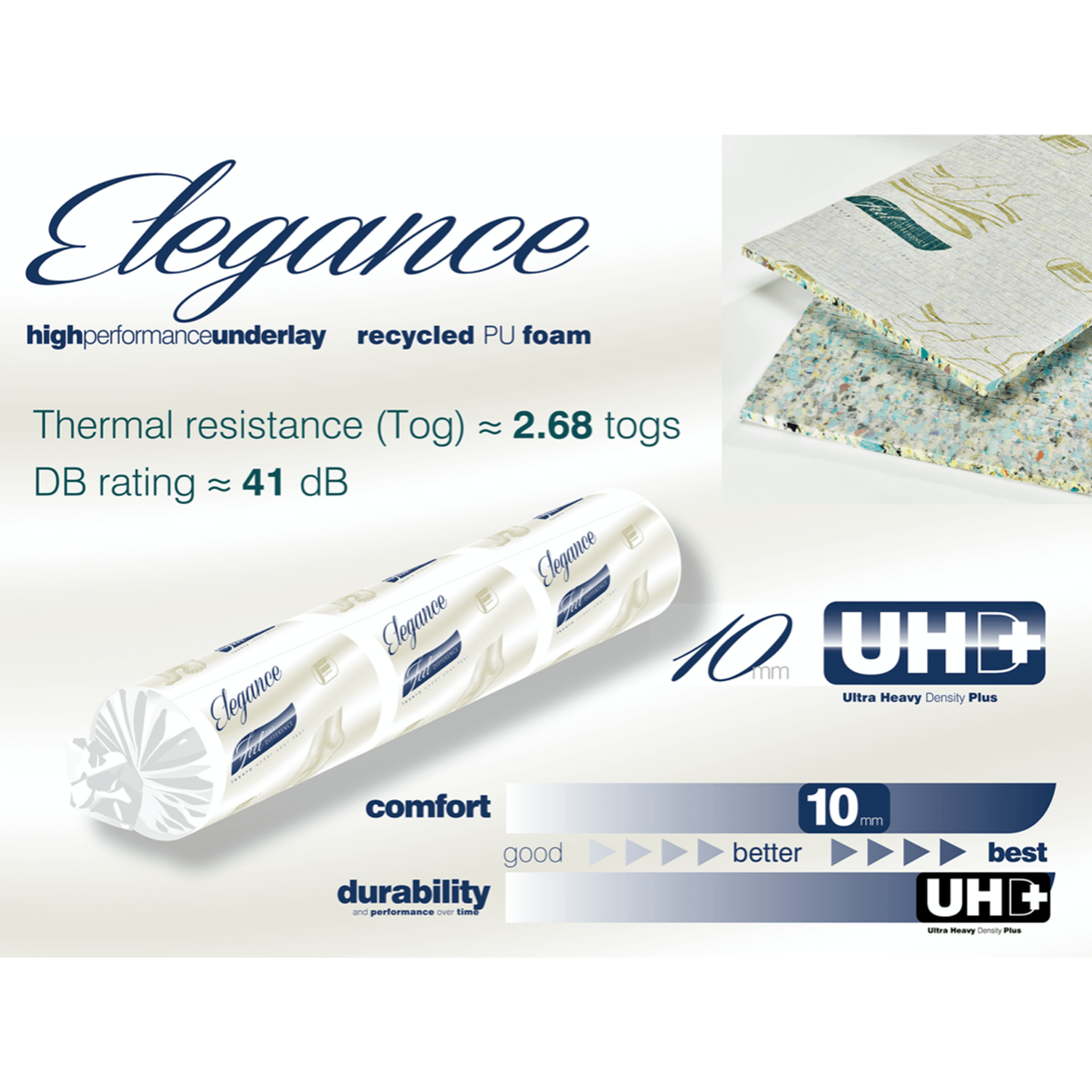Feel The Difference by Floorwise