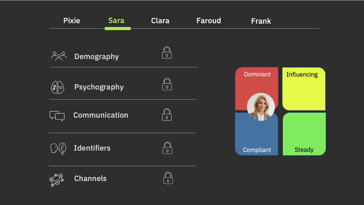 Dark dashboard with tabs, a left sidebar menu, and a colorful four-tile profile grid on the right.