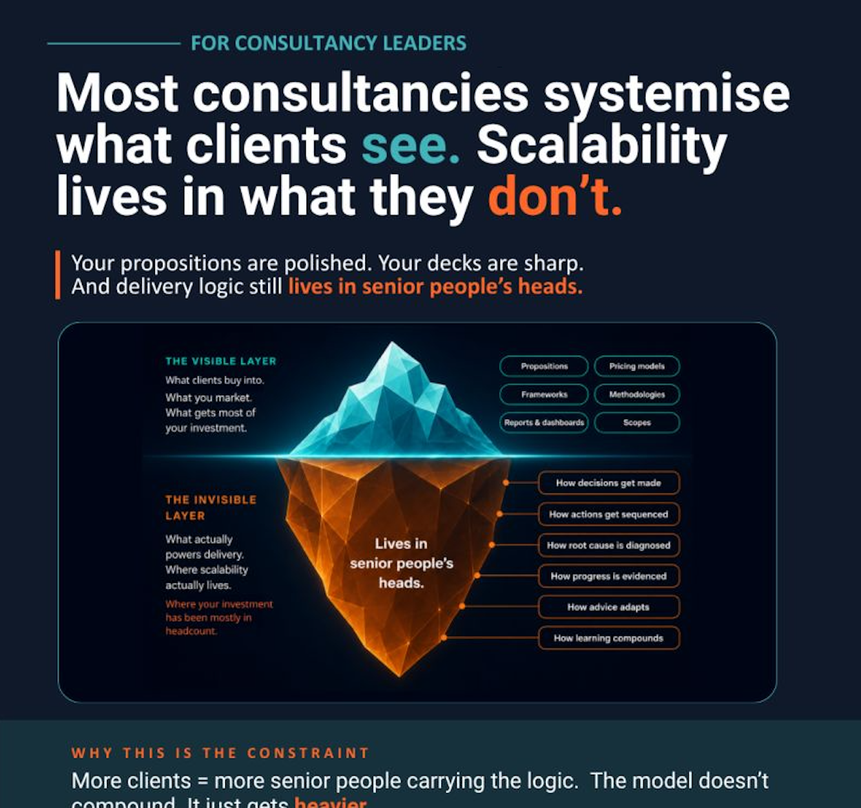 Follow TheAX on LinkedIn