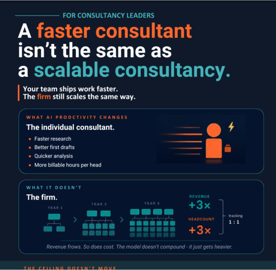 Follow TheAX on LinkedIn