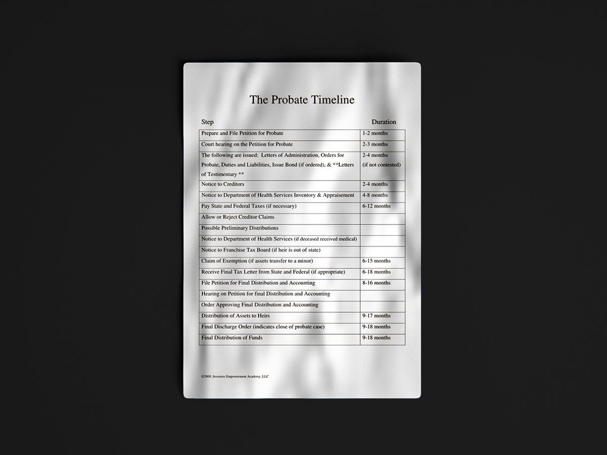 A piece of paper that says the future turtles on it