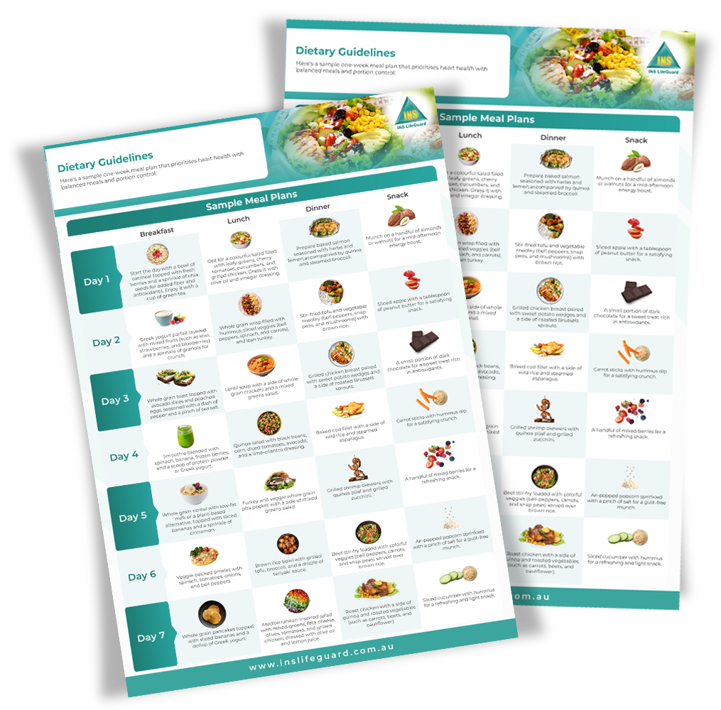 dietary guidelines for cardiovascular health