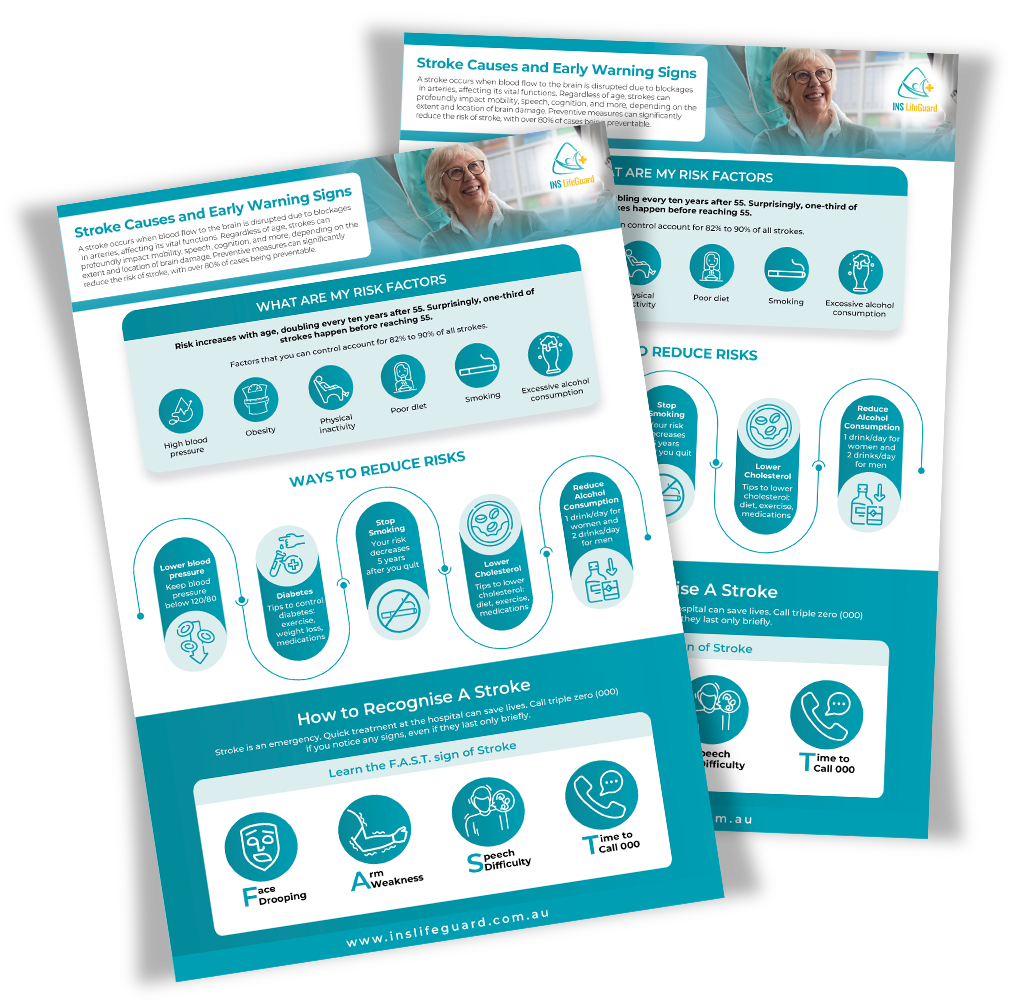 brochures about stroke