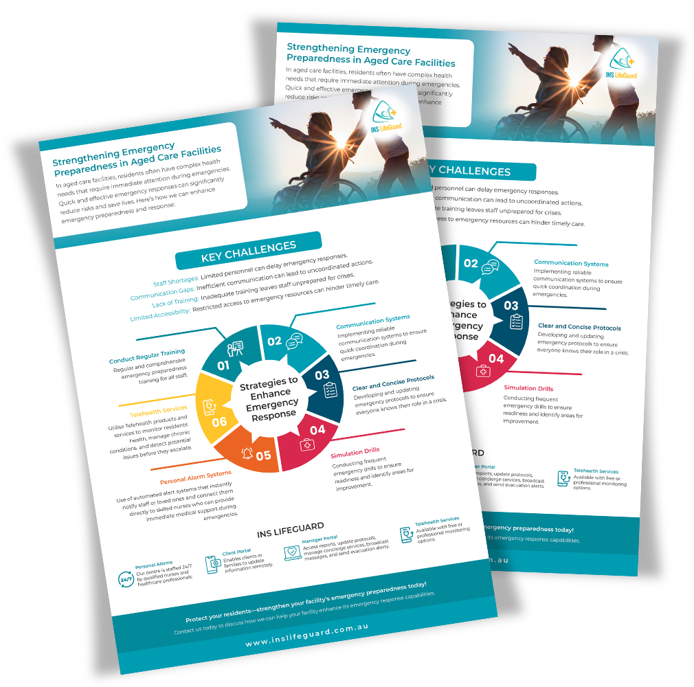 Guide on enhancing emergency preparedness in Aged Care