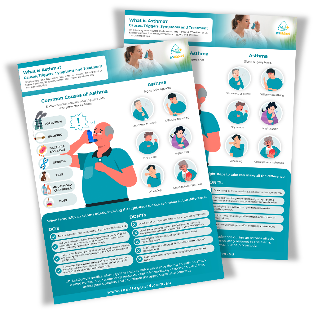 downloadables about asthma are sitting on top of each other on a table