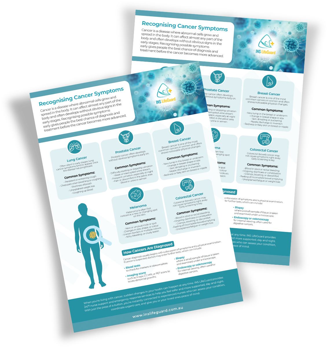 Recognising Cancer Symptoms: A Free Downloadable Guide