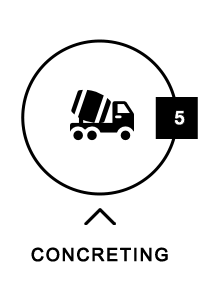 Concreting — Newcastle, NSW — Haitch’s Concrete Resurfacing