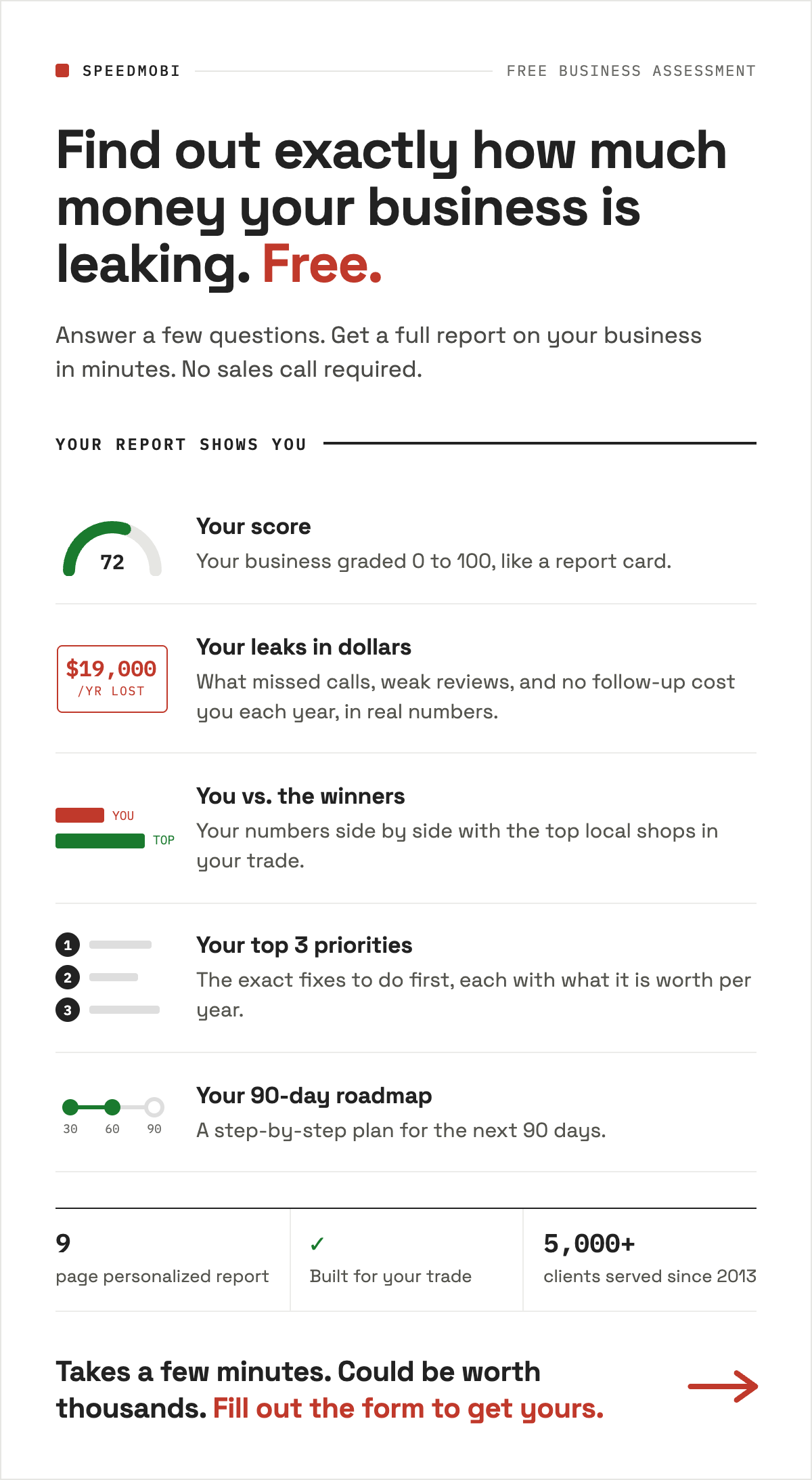 SpeedMobi one-page overview