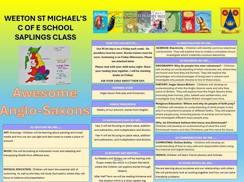 Autumn learning map